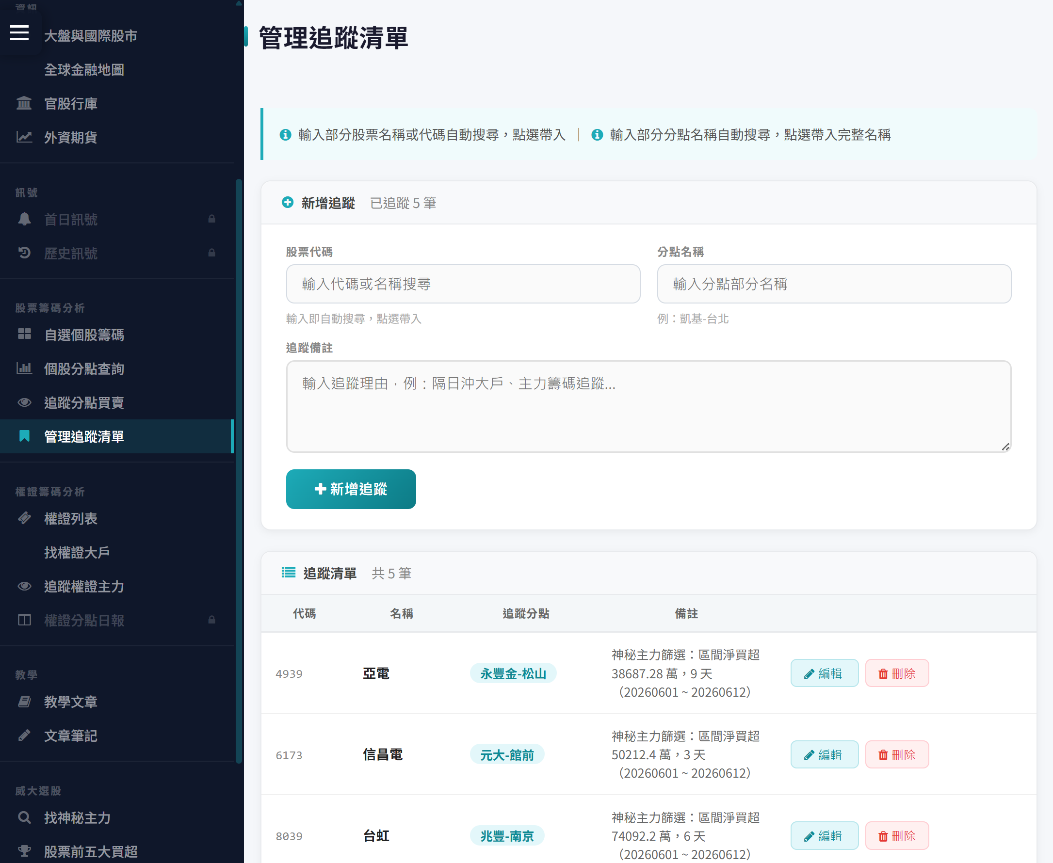 管理追蹤清單